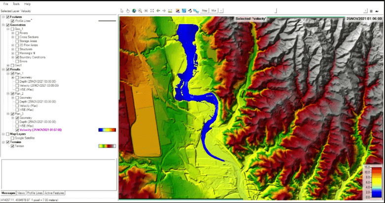 water resource