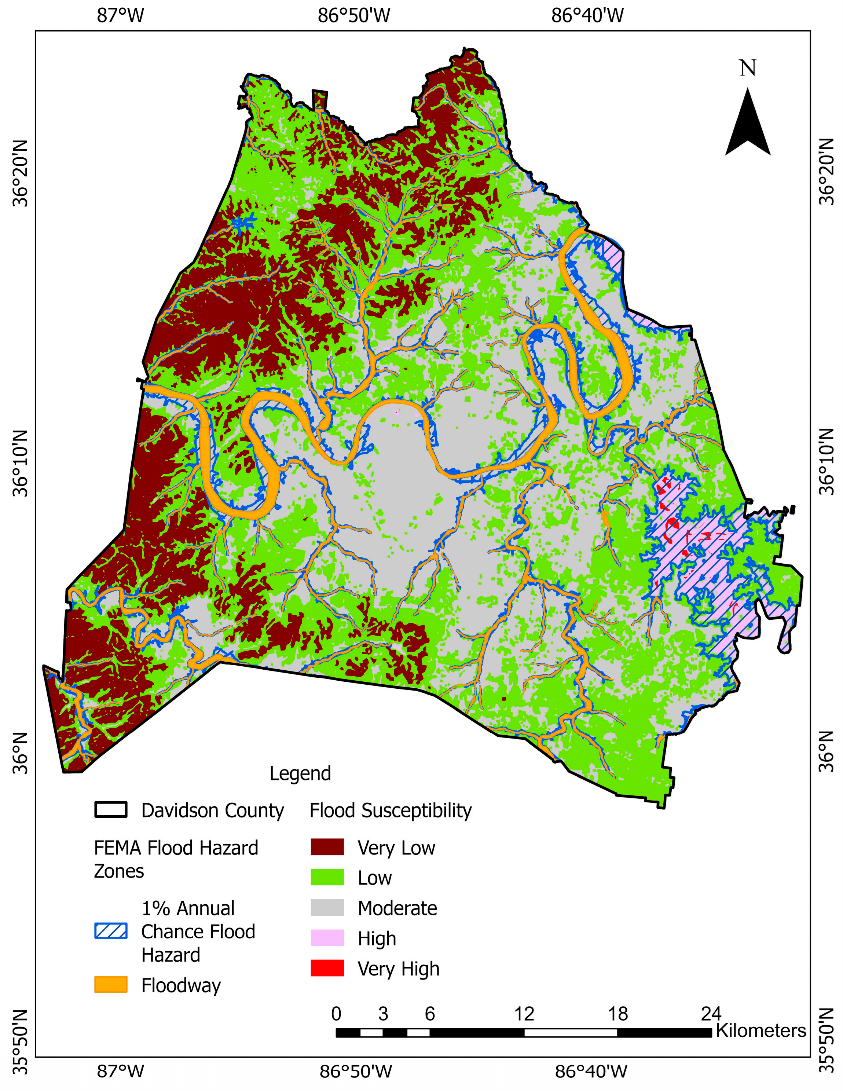 water resource